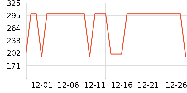 ����������ͯ���޷���ʷ�۸�