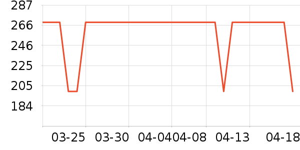 DOMIAMIA��ͯ������ʷ�۸�