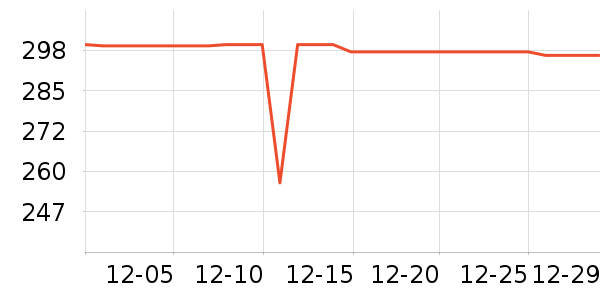 �����˶�Ь��ʷ�۸�