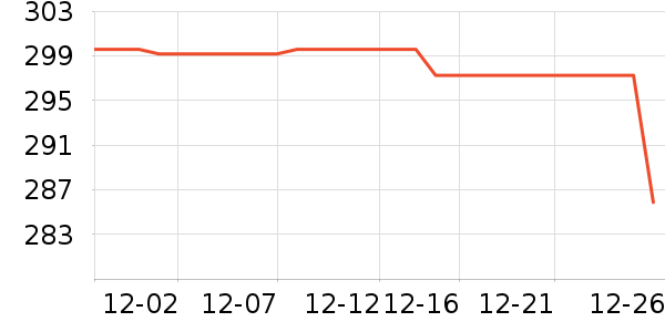 �����˶�Ь��ʷ�۸�