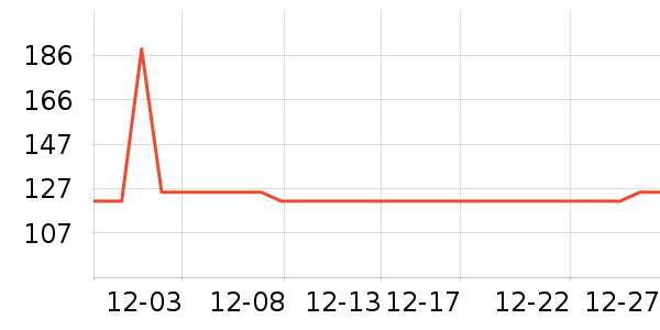 ����������ʷ�۸�