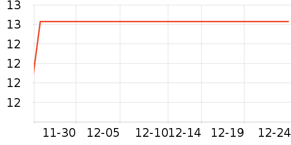 ��С椷�����ʷ�۸�