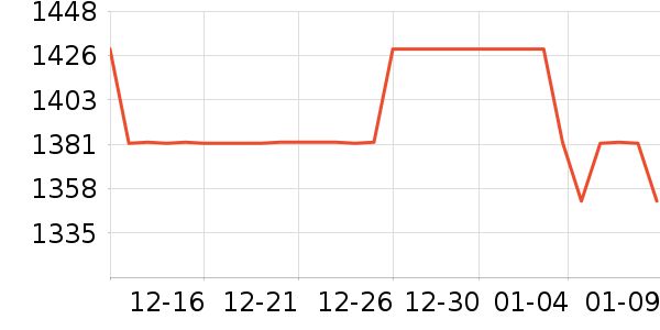 �����˿��Ʒ���� ��ʷ�۸�