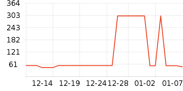 libresse��������ʷ�۸�