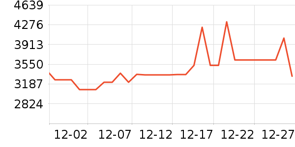 ����Τ������������ʷ�۸�