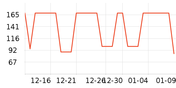 ��������������/����/������ʷ�۸�