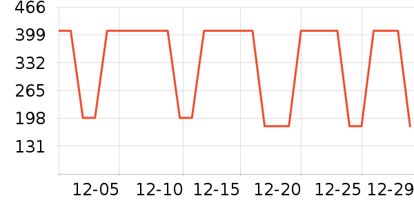 ����ʿ��ͯ�˶�Ь��ʷ�۸�