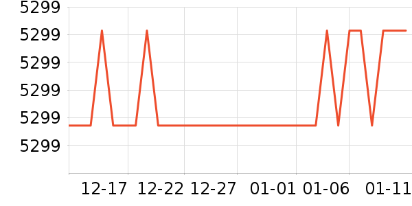 ��è����ƽ�������ʷ�۸�