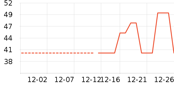 è����ʿ�ڿ���ʷ�۸�