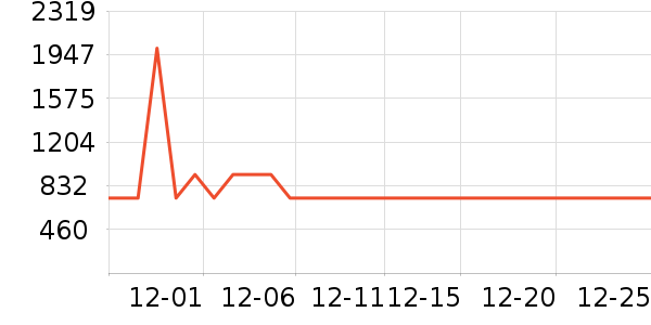 SKG��Ħ��/��Ħ����ʷ�۸�