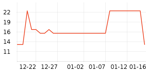 ����̰�����ʷ�۸�