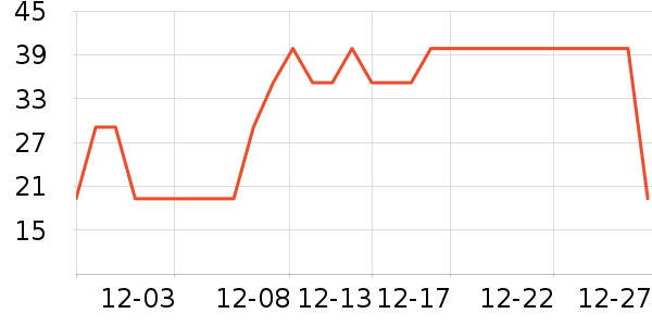 ������ѡè����ʷ�۸�