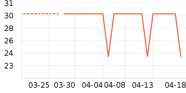 ������ѡè����ʷ�۸�