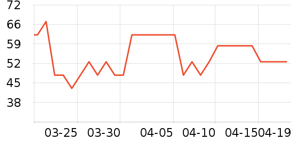 �ɿڿ���������ʷ�۸�