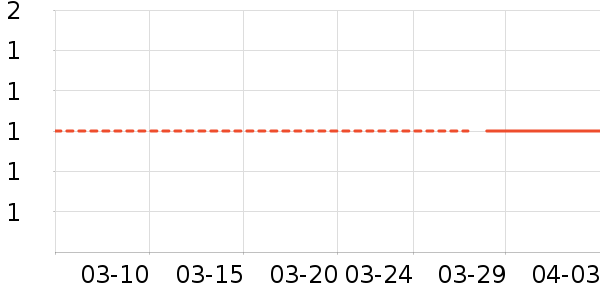 �����ҵ������ʷ�۸�