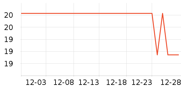 �ѱ��۽�/����/������ʷ�۸�