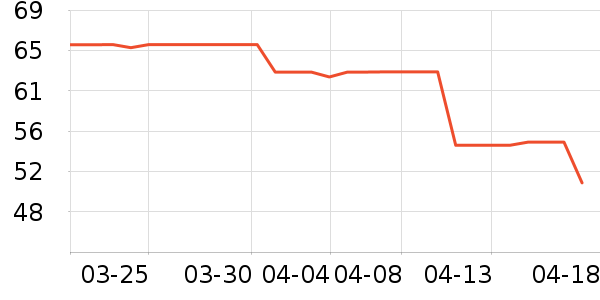 ���ζ���ͯT����ʷ�۸�