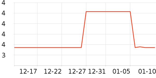 colugeaʪ����ʷ�۸�