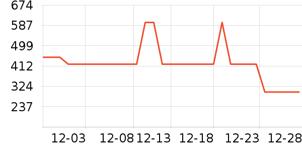 ��̤�˶�Ь��ʷ�۸�