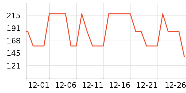 ���������װ��ʷ�۸�