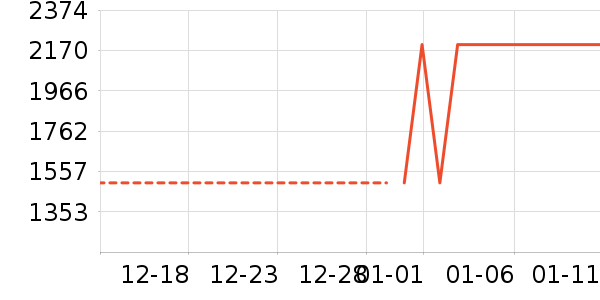 �紵����ʷ�۸�