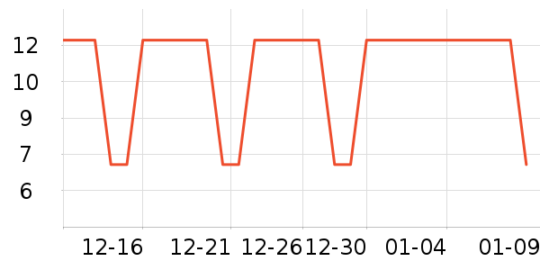 �������������ʷ�۸�