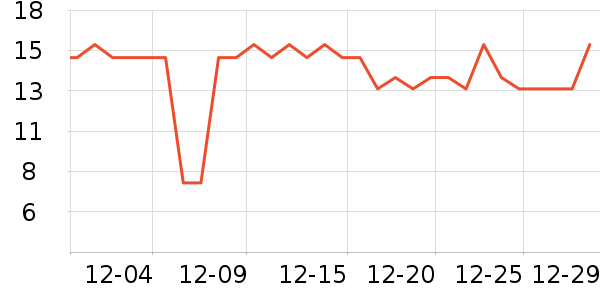 ����������ʳ��ʷ�۸�