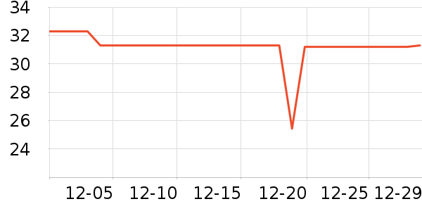 ���ֱ���������ʷ�۸�