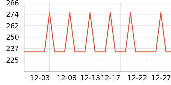 �����Ʊڻ���ʷ�۸�