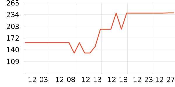 BTNature������ʳ��ʷ�۸�