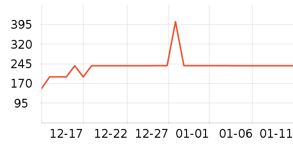 BTNature������ʳ��ʷ�۸�