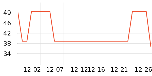 С����ˮ��/ˮ����ʷ�۸�