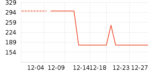 �˶��п�/������ʷ�۸�