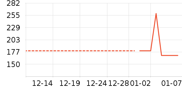 �˶��п�/������ʷ�۸�