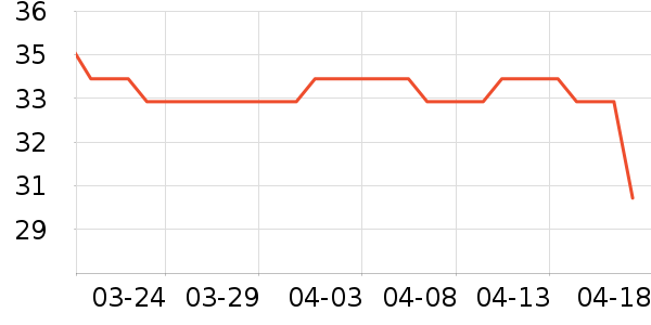 ������������/˿����ʷ�۸�