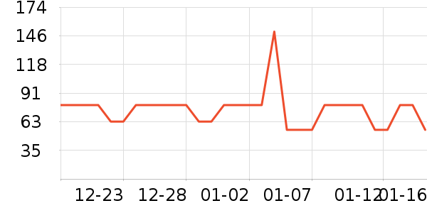 ��ʿ�ڿ���ʷ�۸�