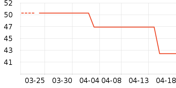 è����ʿ�ڿ���ʷ�۸�