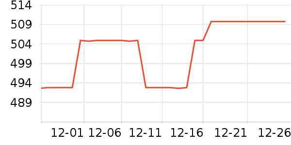 ŷ�ɴ�����ʷ�۸�