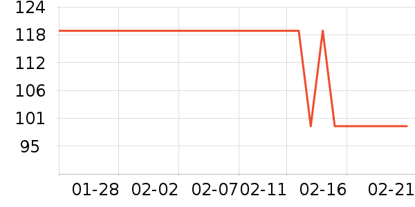 ��ˮ��/��ˮƿ��ʷ�۸�