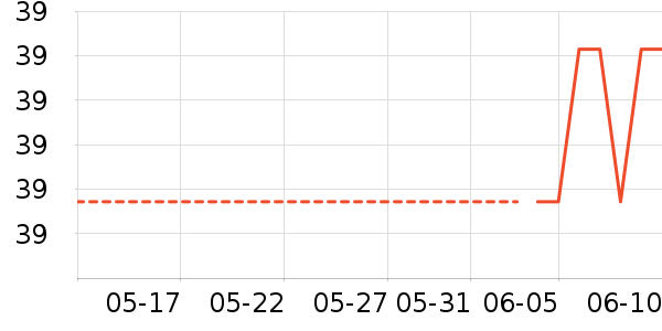 �곞�����ʷ�۸�