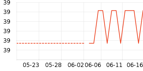 �곞�����ʷ�۸�