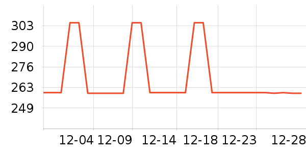 ����˶�T��/POLO����ʷ�۸�