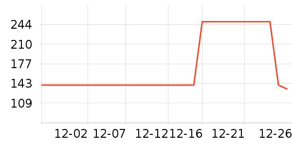 ����������ͯ��װ��ʷ�۸�