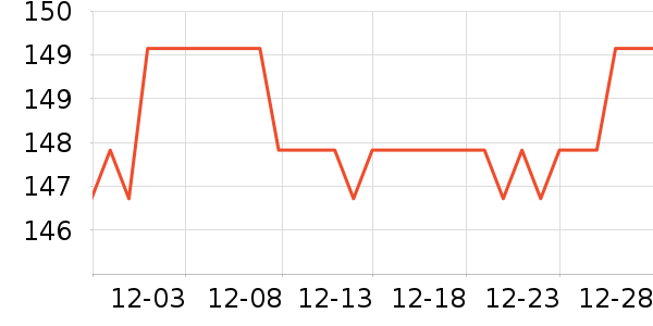 ��ͯ�Ҿ���ʷ�۸�