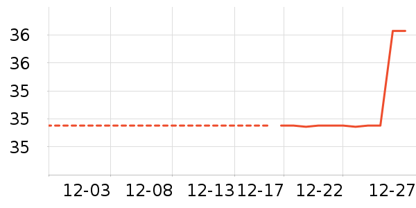 Ůʿ�ڿ���ʷ�۸�