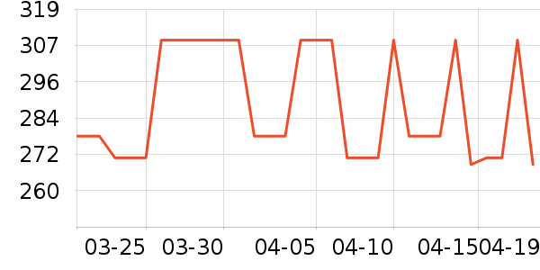 ��ϲ�϶�ͯ���޷���ʷ�۸�