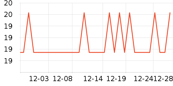 �����䷻�ϱ��ɻ���ʷ�۸�