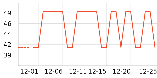 è�˱�ů������ʷ�۸�