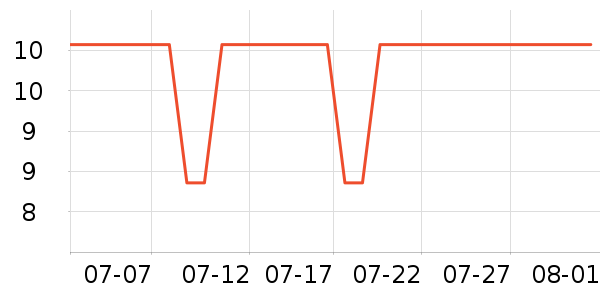 �ݰ����ƺ�/�Ʊ�/�ƾ���ʷ�۸�