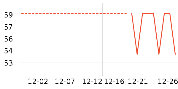 ������/˿����ʷ�۸�